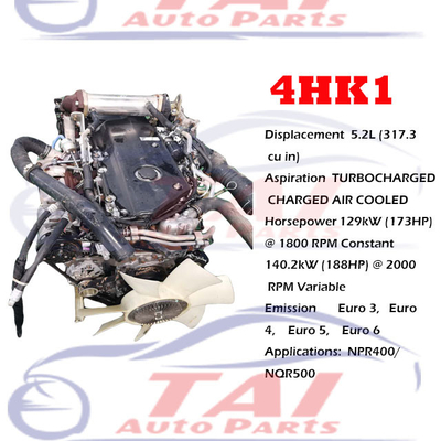 5.9L Moteurs japonais usagés 4JB1 4HF1 4HE1 4HK1 4HG1 4JA1 Pour ISUZU